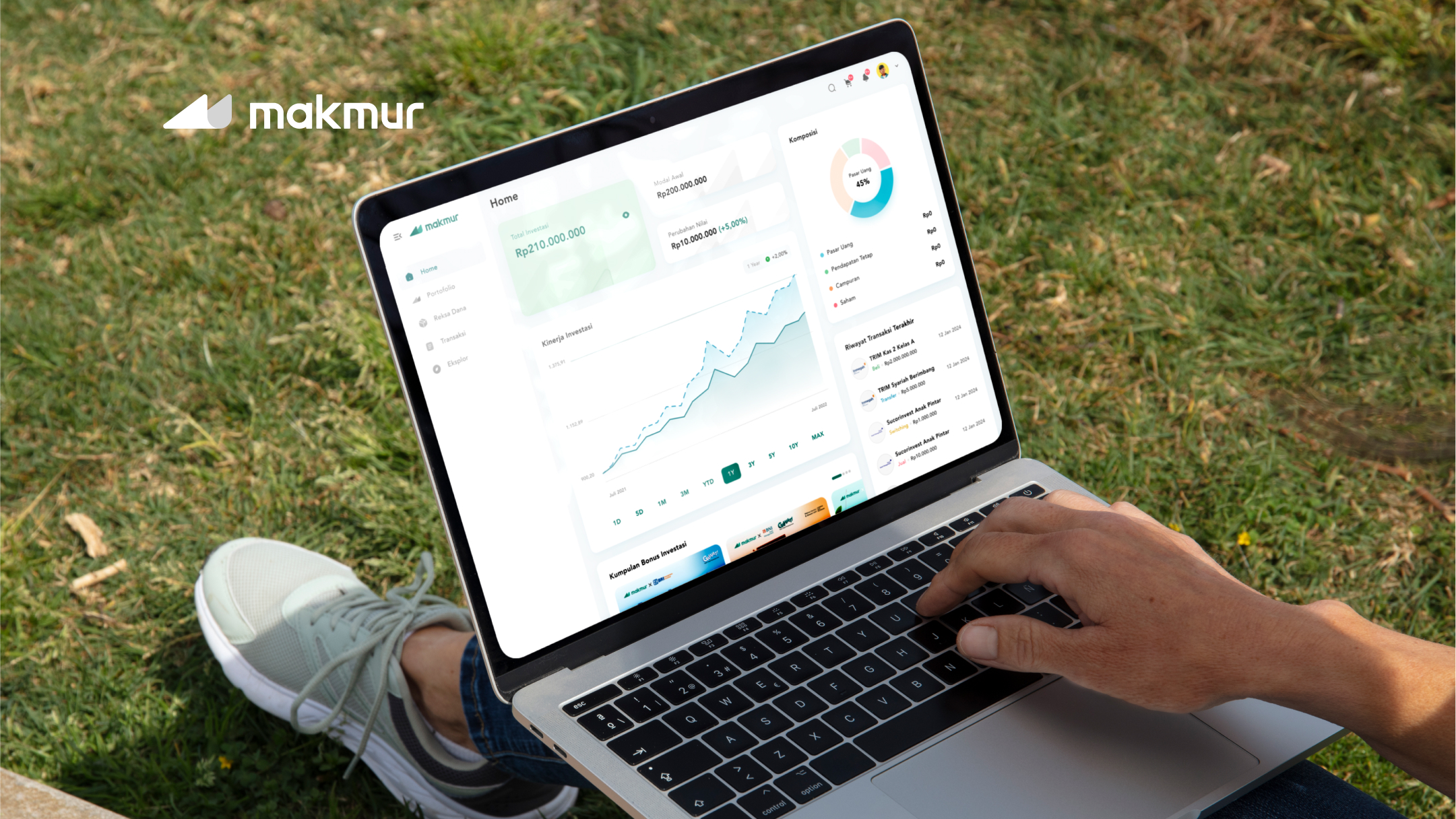 Trik Mengetahui Pengembalian Modal Investasimu dengan Perhitungan Asimetris