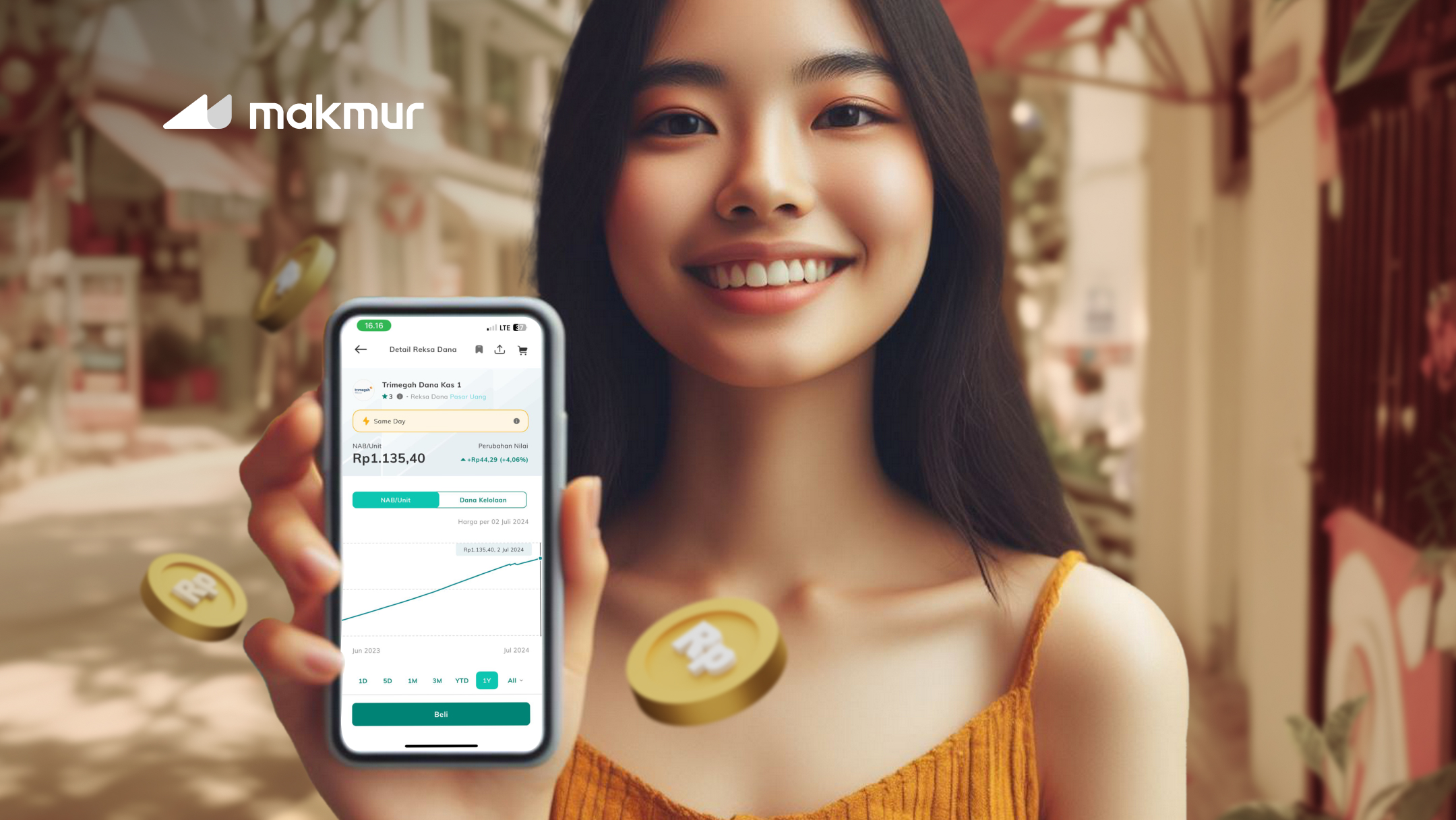 Manfaat Investasi dengan Reksa Dana Same Day, Ini Penjelasannya