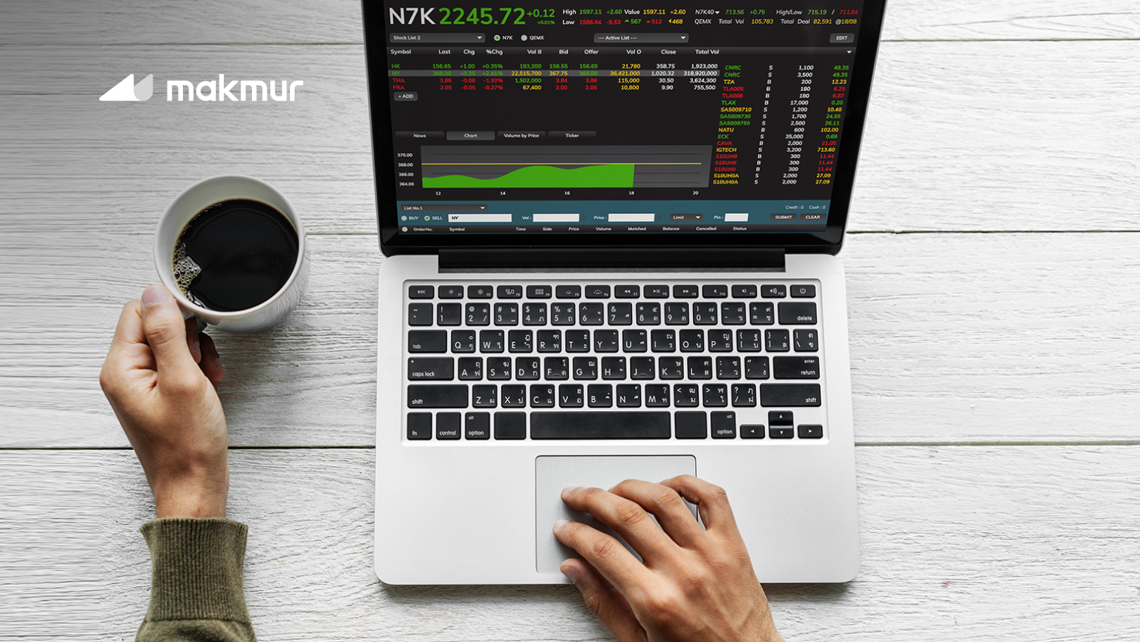 Perhatikan 5 Hal Ini Sebelum Membeli Saham Perusahaan yang Akan IPO