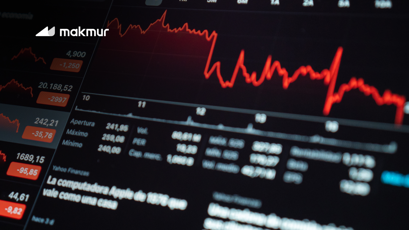 IHSG Sempat Sentuh Level Terendah Dalam 3 Tahun, Kenali Penyebabnya dan Strategi Investasi yang Tepat