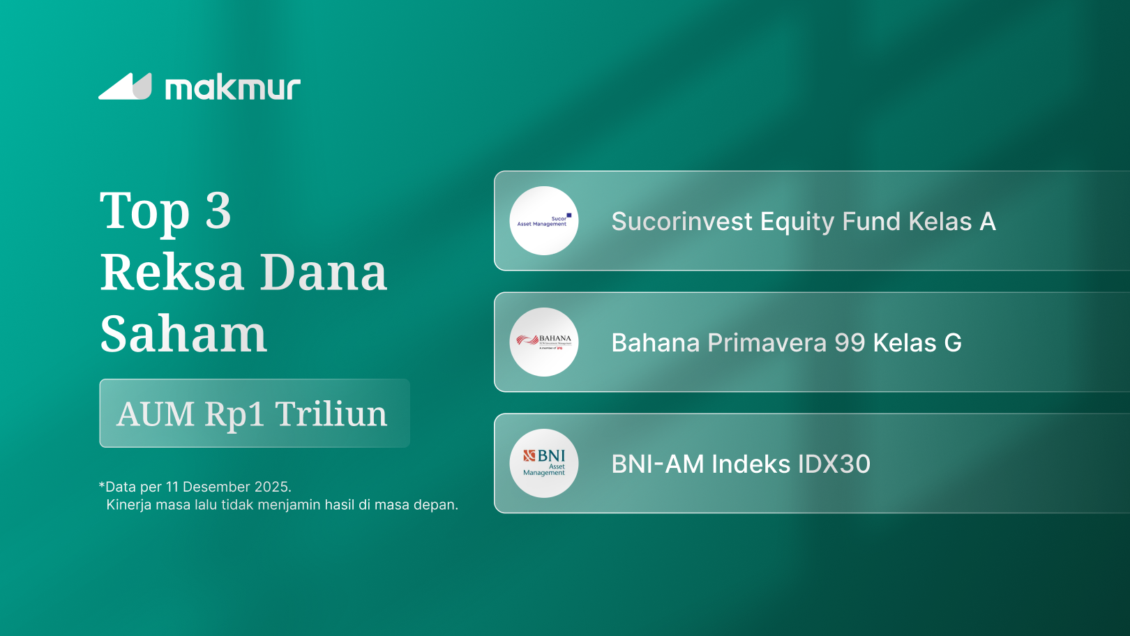 Top 3 Reksa Dana Saham Terbaik 2025 di Makmur dengan AUM di Atas Rp1 Triliun