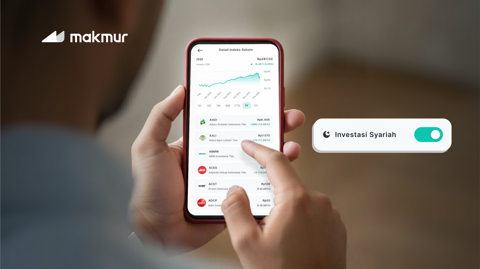Saham Syariah Tidak Berarti Bebas Risiko, Ini yang Perlu Anda Analisis